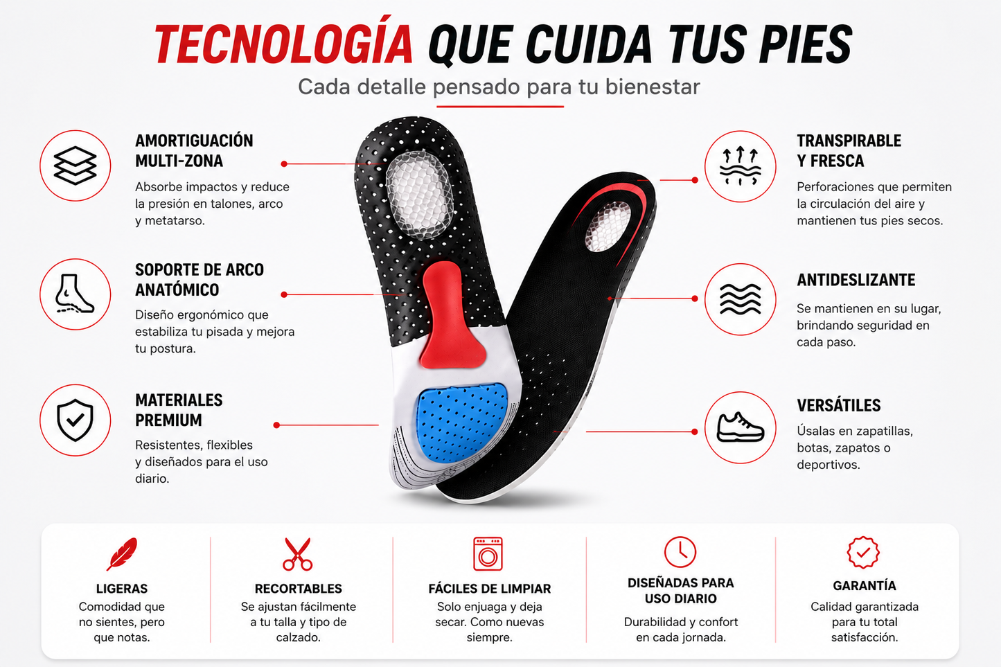 Plantillas Ortopédicas ProWalk