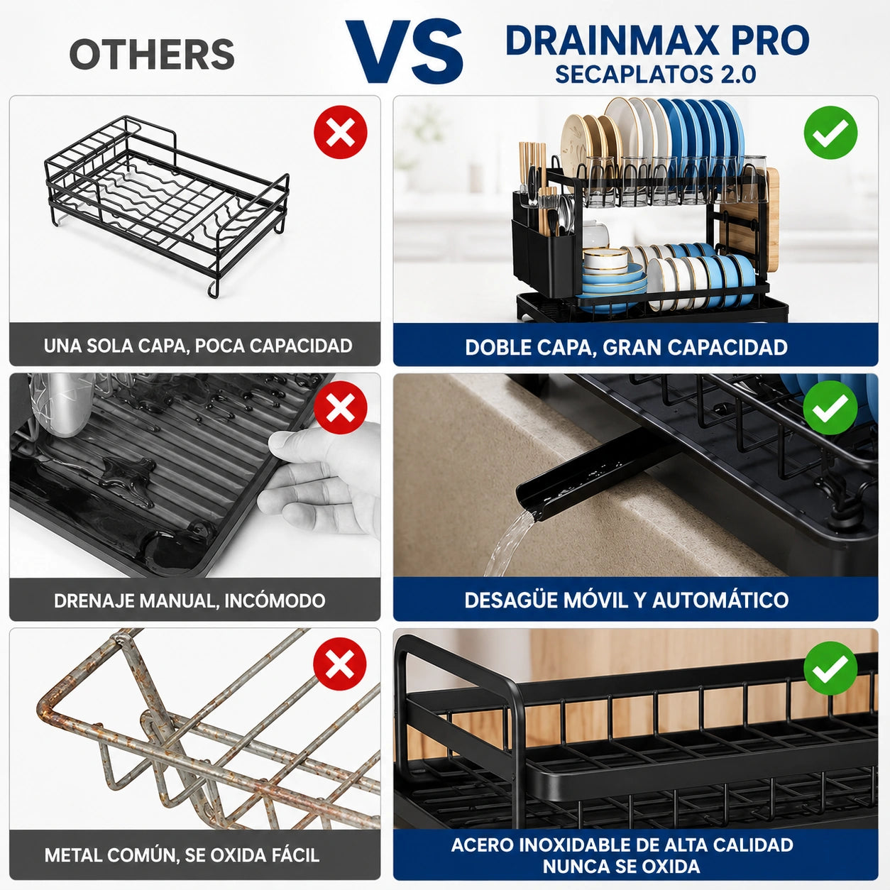 DrainMax Pro - Secaplatos 2.0, Tu Cocina Siempre Seca y Ordenada.