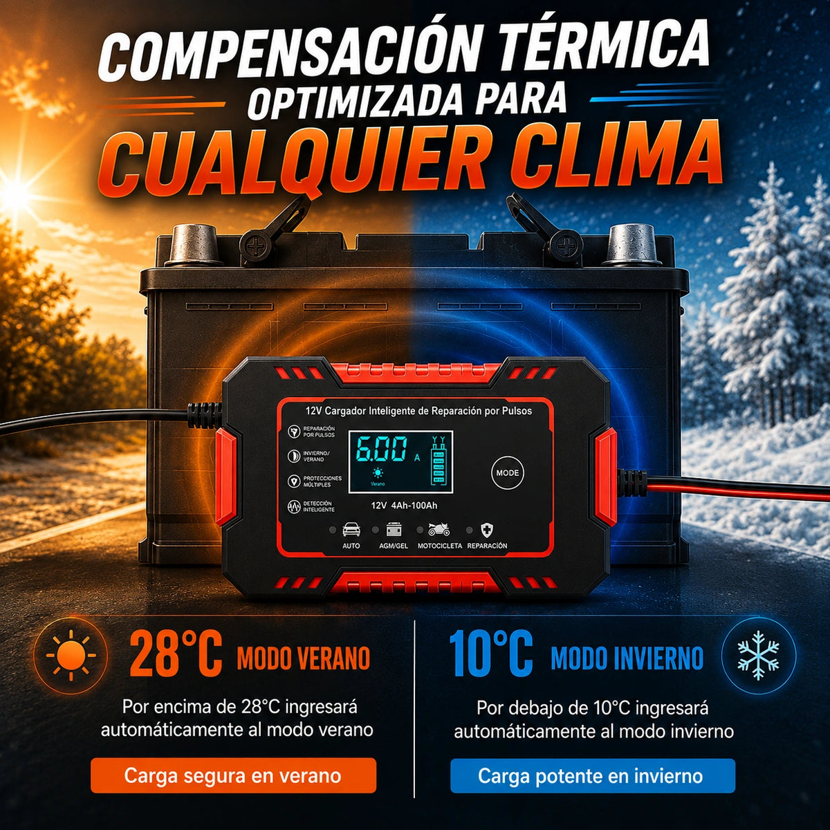 BateríaCharge Pro - Nunca Más Llames a la Grúa por la Batería