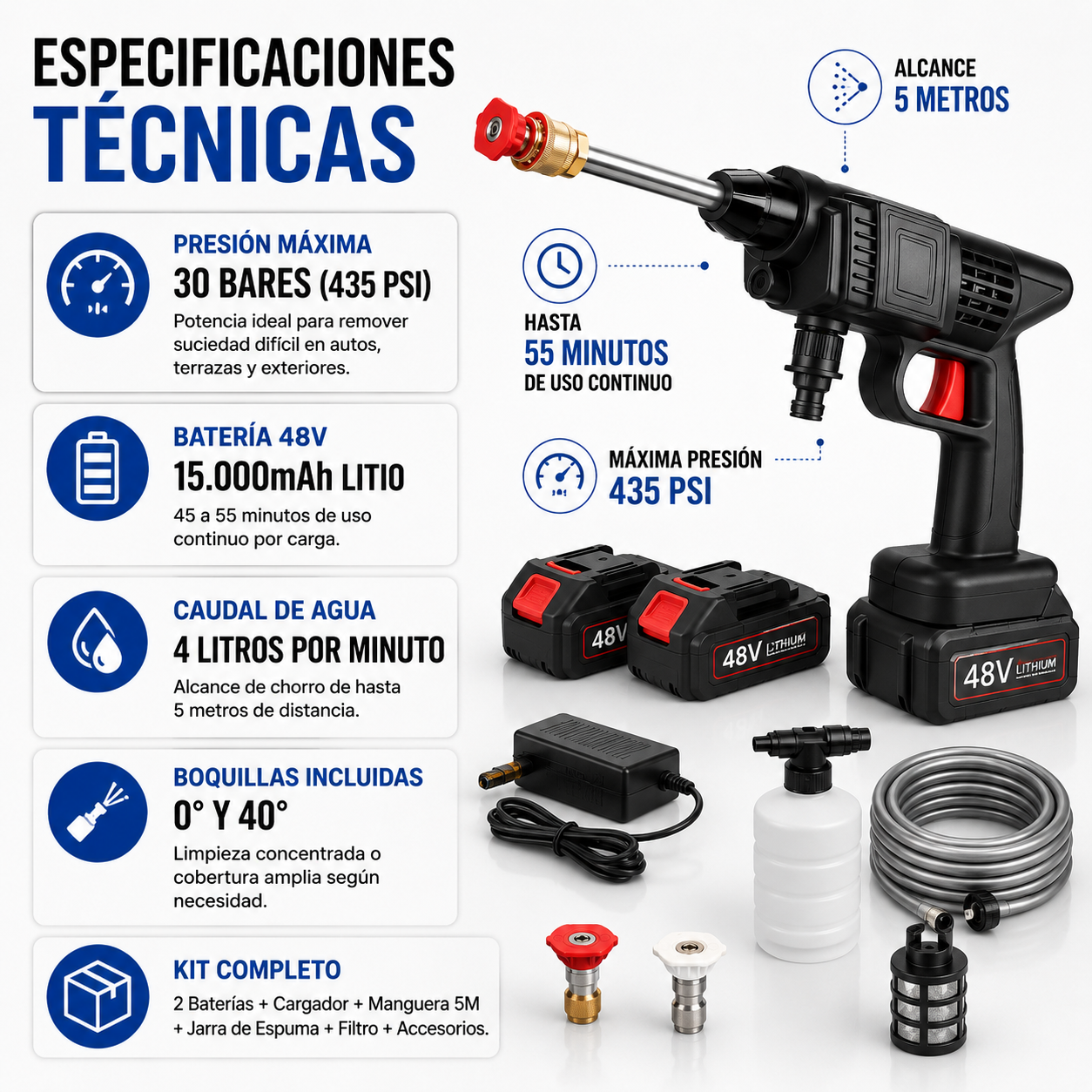 HydroShot Pro - Limpia a fondo sin cables ni mangueras fijas