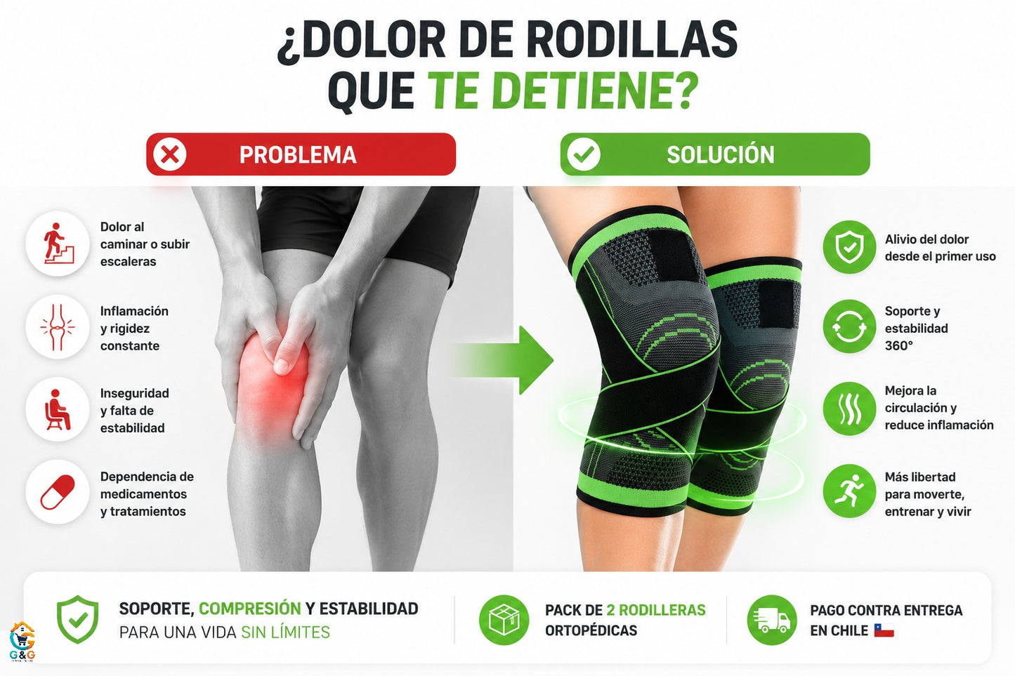 Pack 2 Rodilleras Ortopédicas De Compresión Ajustable