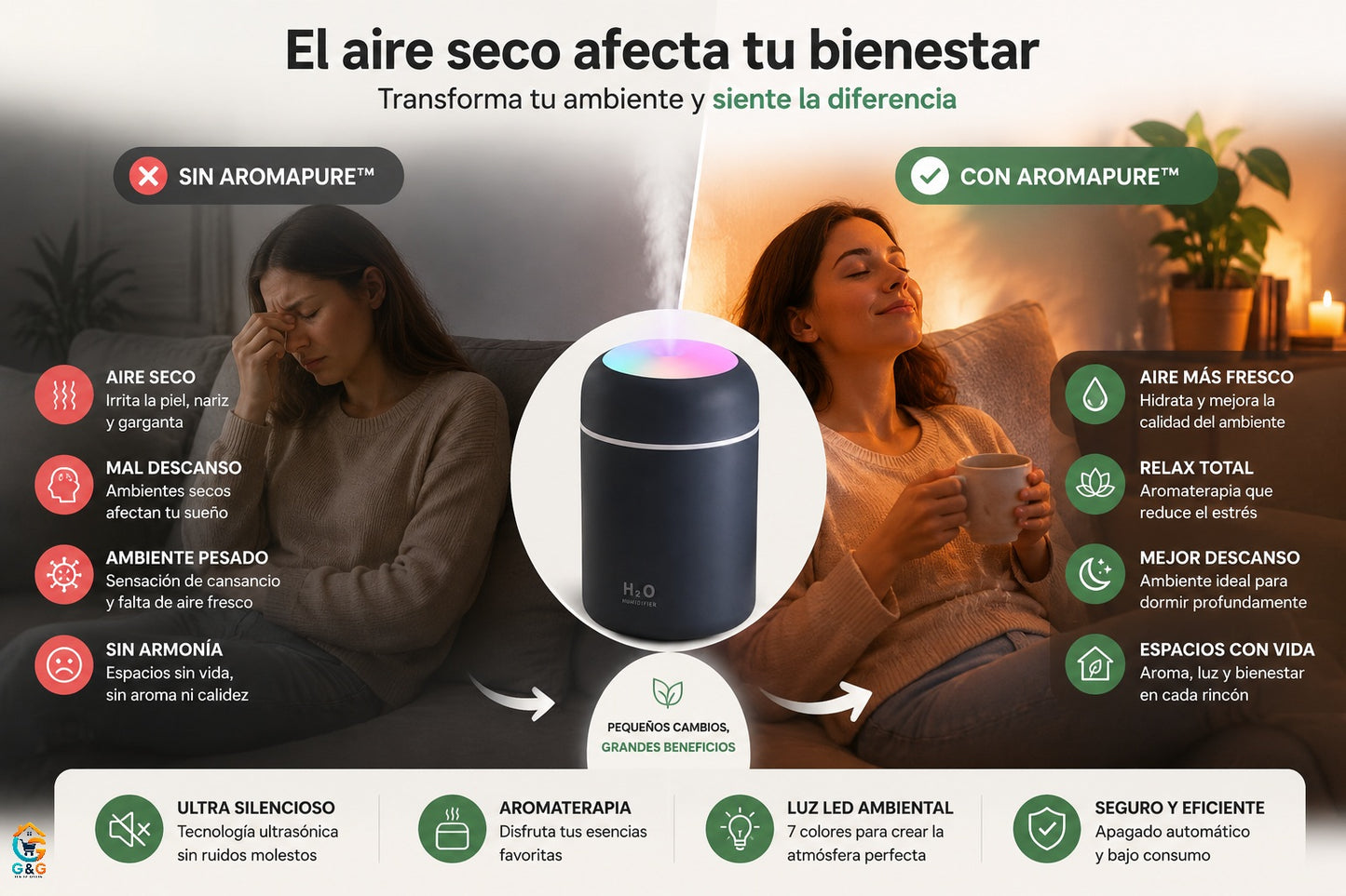 AromaPure™ - HUMIDIFICADOR DE AIRE