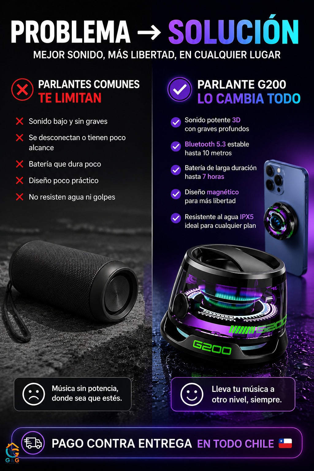 Parlante Magnético Portátil G200