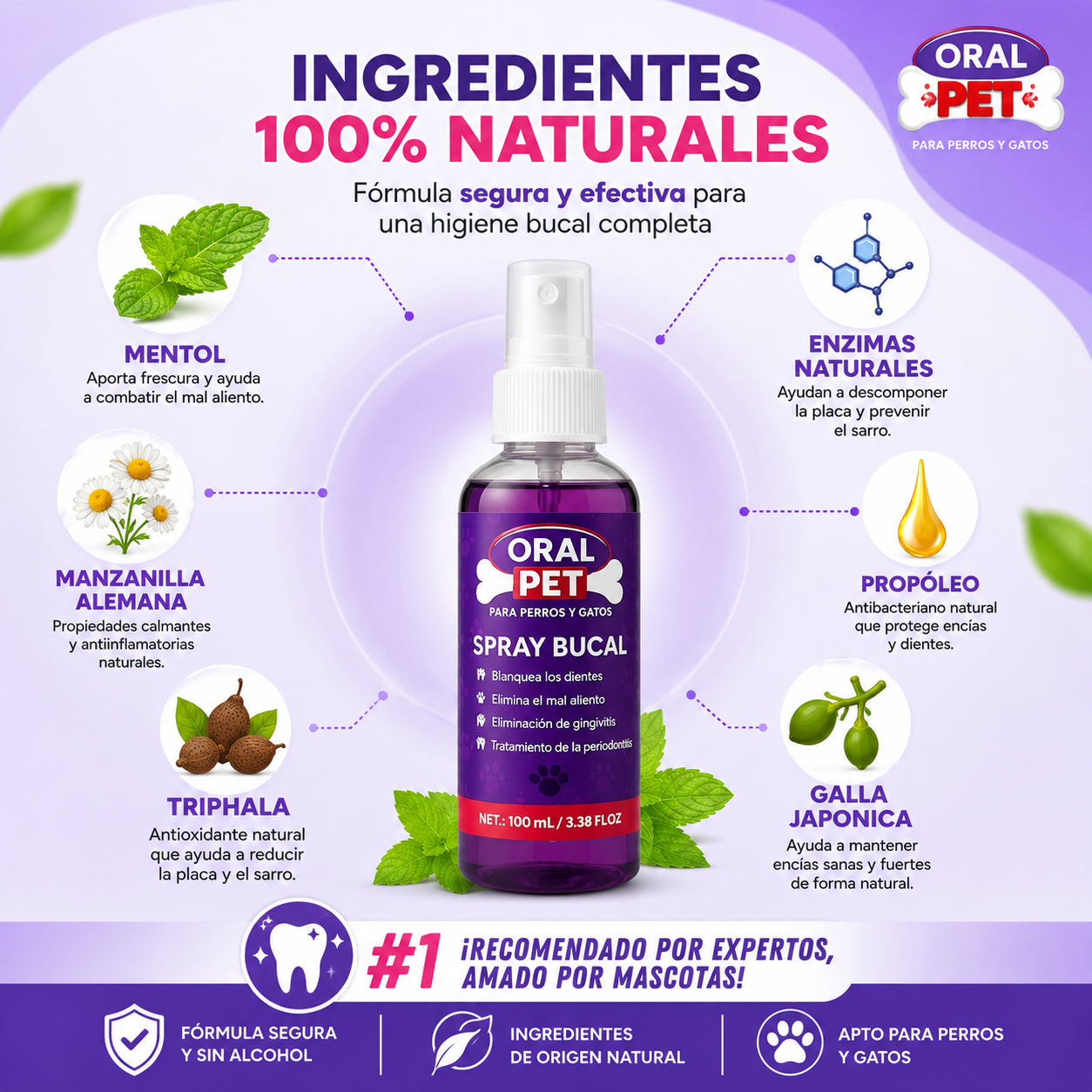 Oral Pet Spray Bucal Limpiador Mascotas