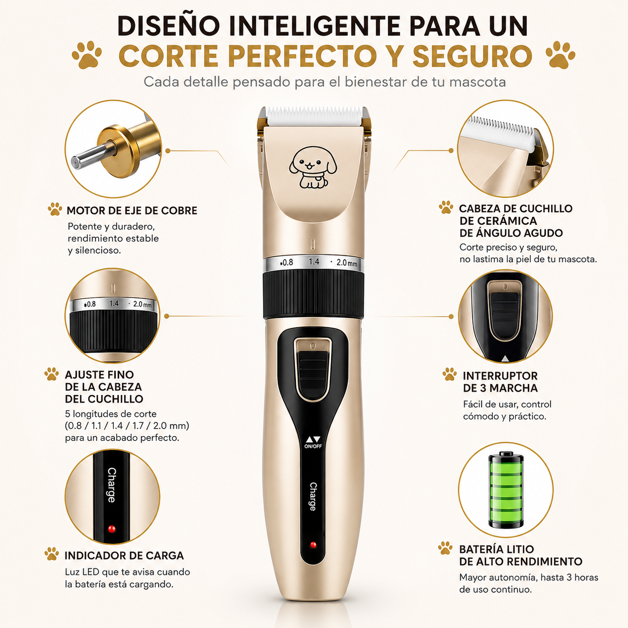 PawCut Pro - Corta el pelo de tu mascota en casa, sin estrés ni peluquería