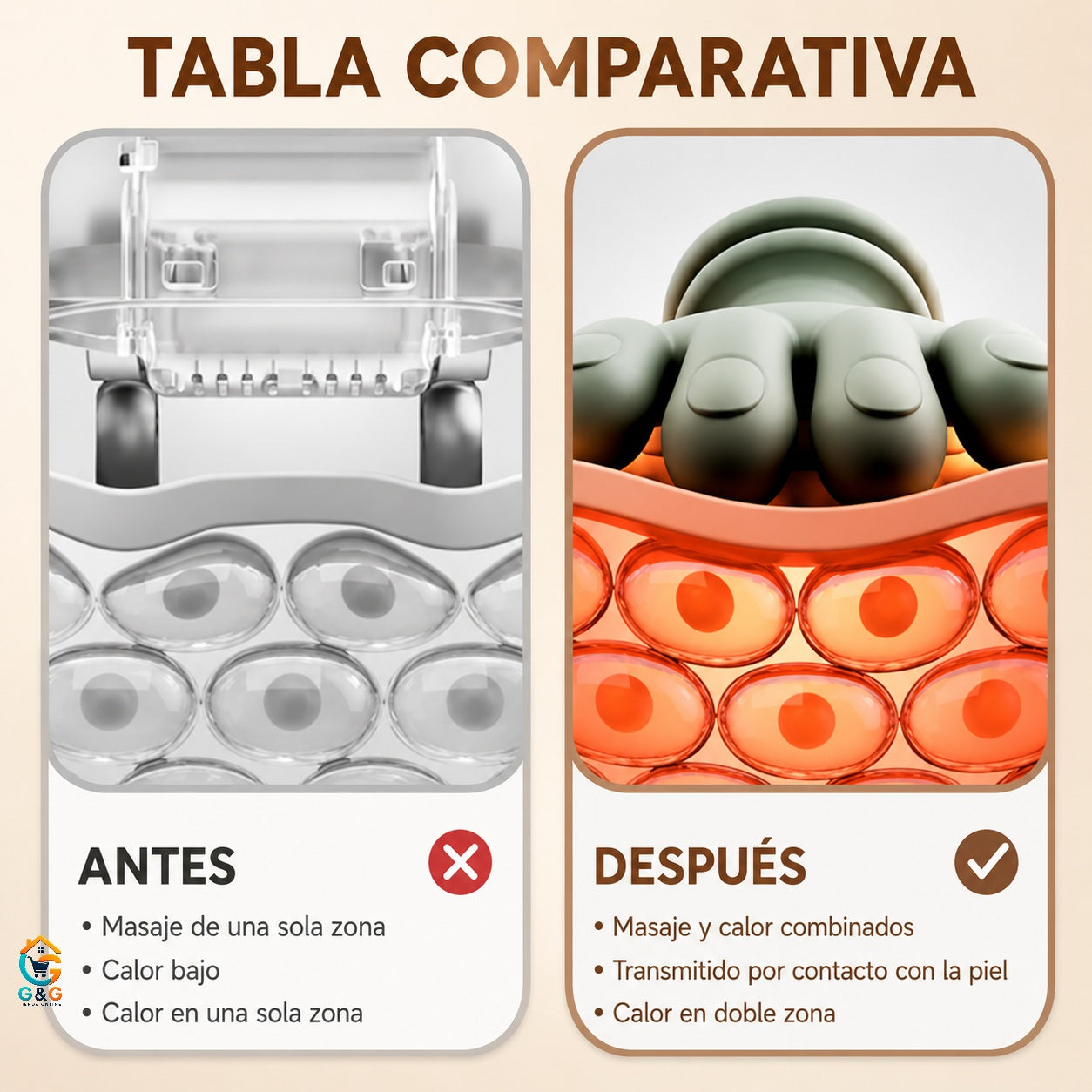 Masajeador Terapéutico Inalámbrico