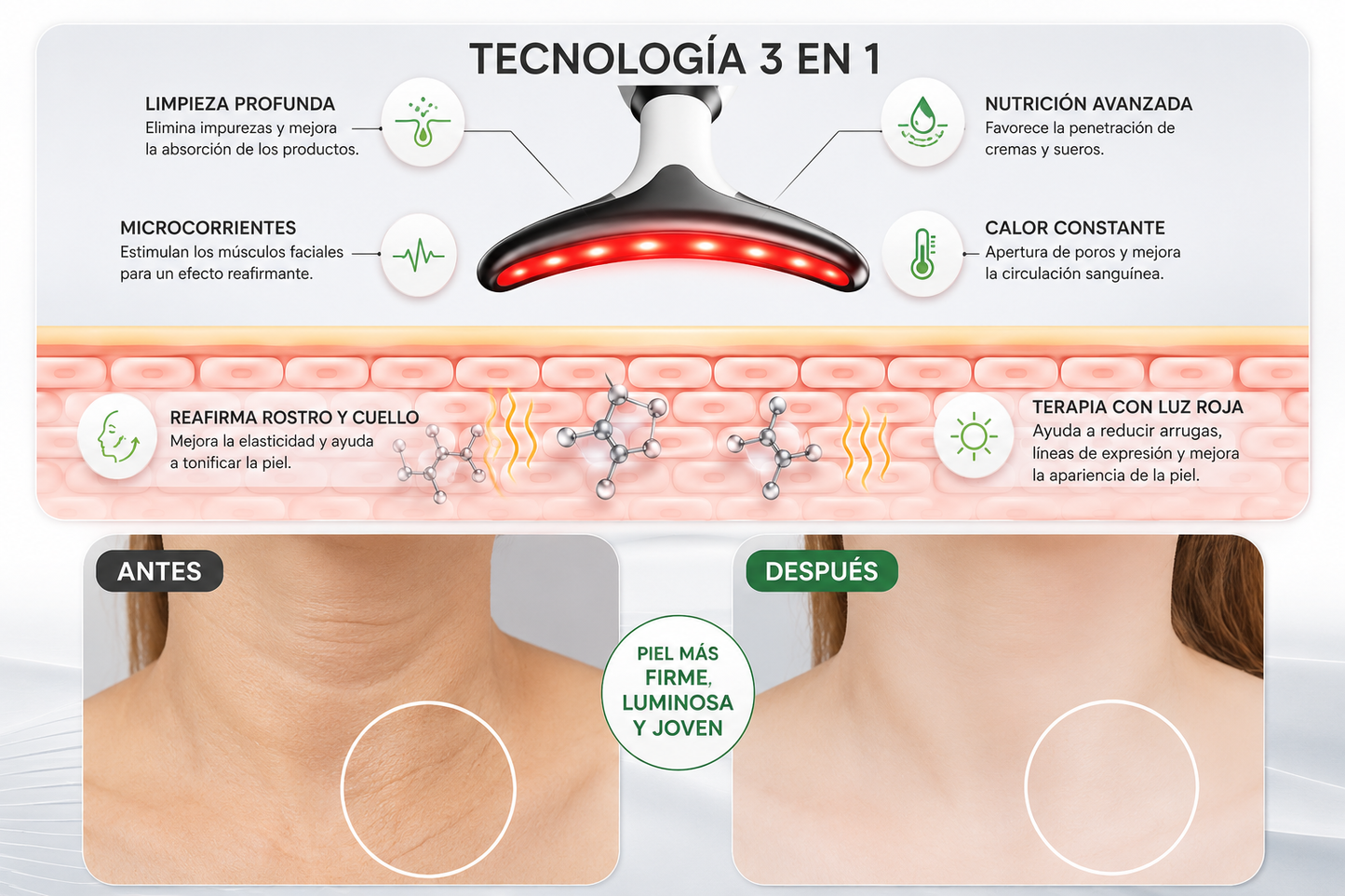 MASAJEADOR FACIAL TRIPLE-LED ANTIEDAD