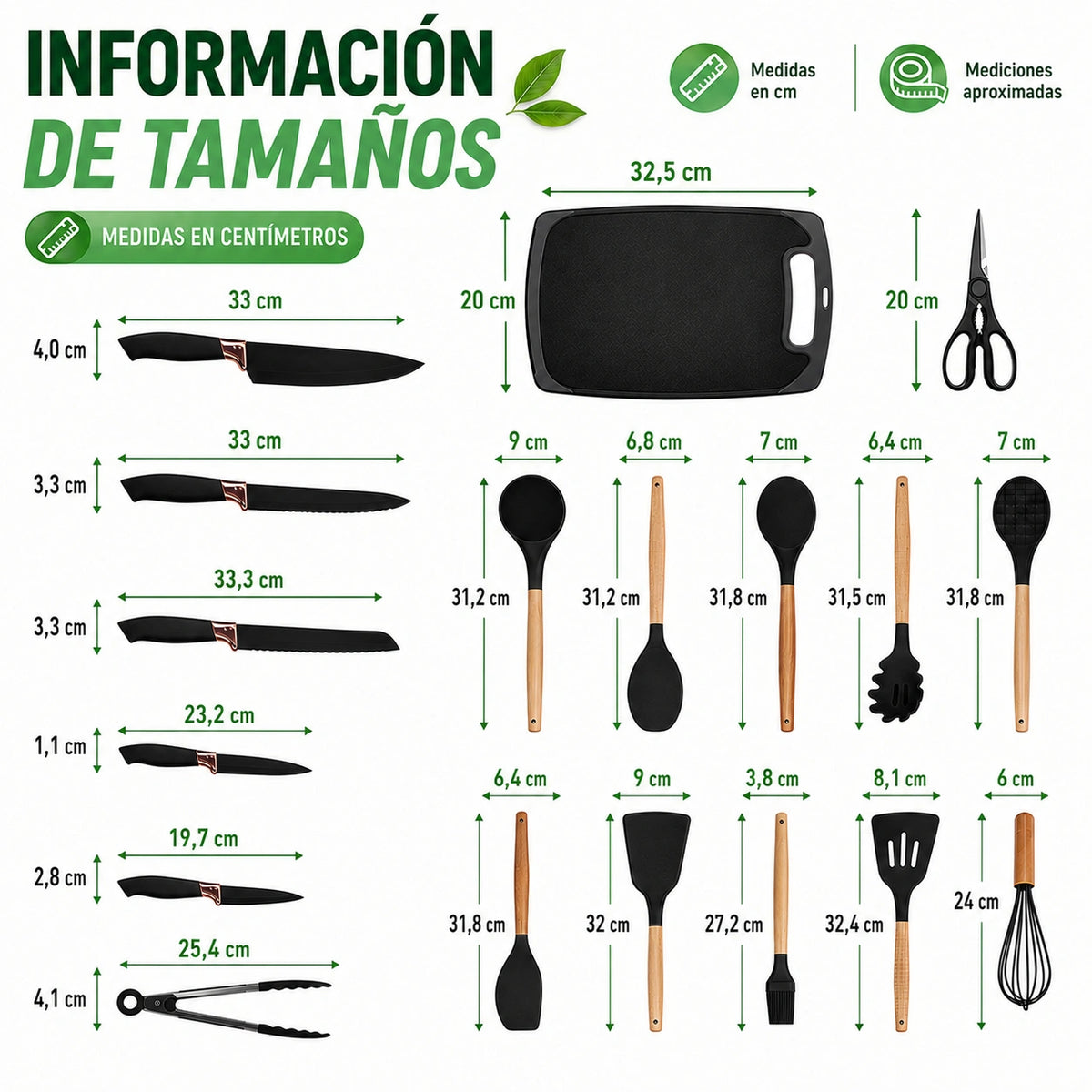 ChefWiz 19 - Tu secreto para cocinar fácil y sin rayones