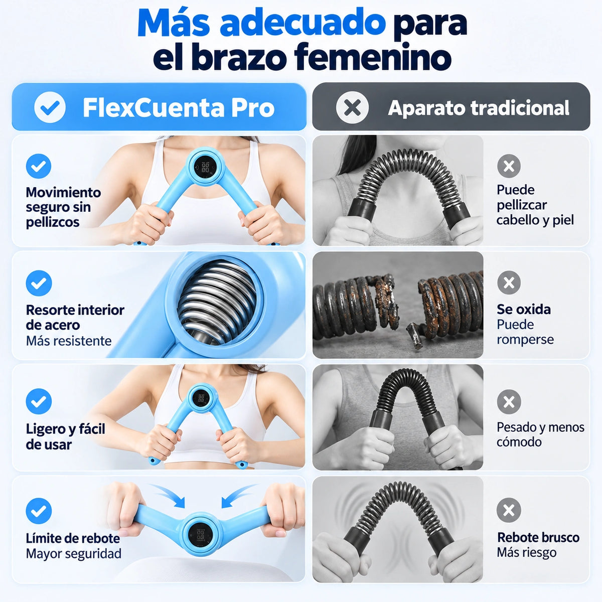 FlexCuenta Pro - Cuenta tus Repes, Marca Músculo
