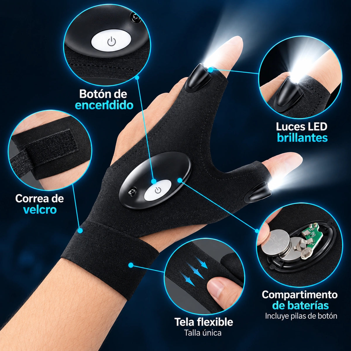 LuzFinger Pro 2x1 - Ilumina y Trabaja con Ambas Manos