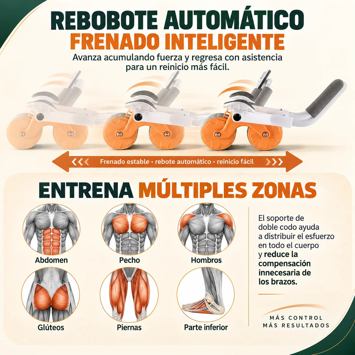 RollAbdominal Pro - Fortalece Abdomen sin Ruido