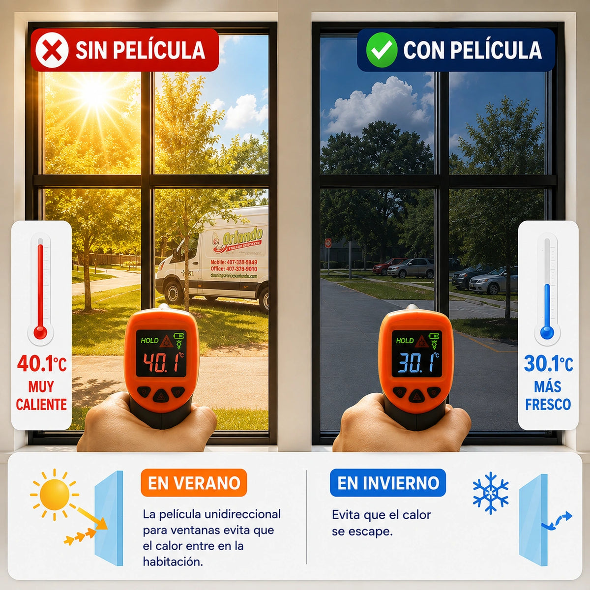 UVShield Pro - Protege tu Vidrio, Protege tu Espacio