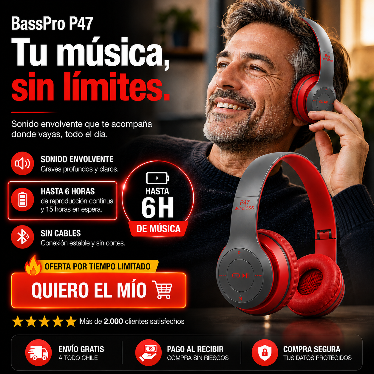 BassPro P47 - Graves Profundos, Comodidad Total