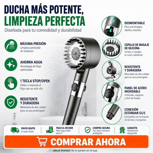 Cabezal Ducha Masajeadora Spa
