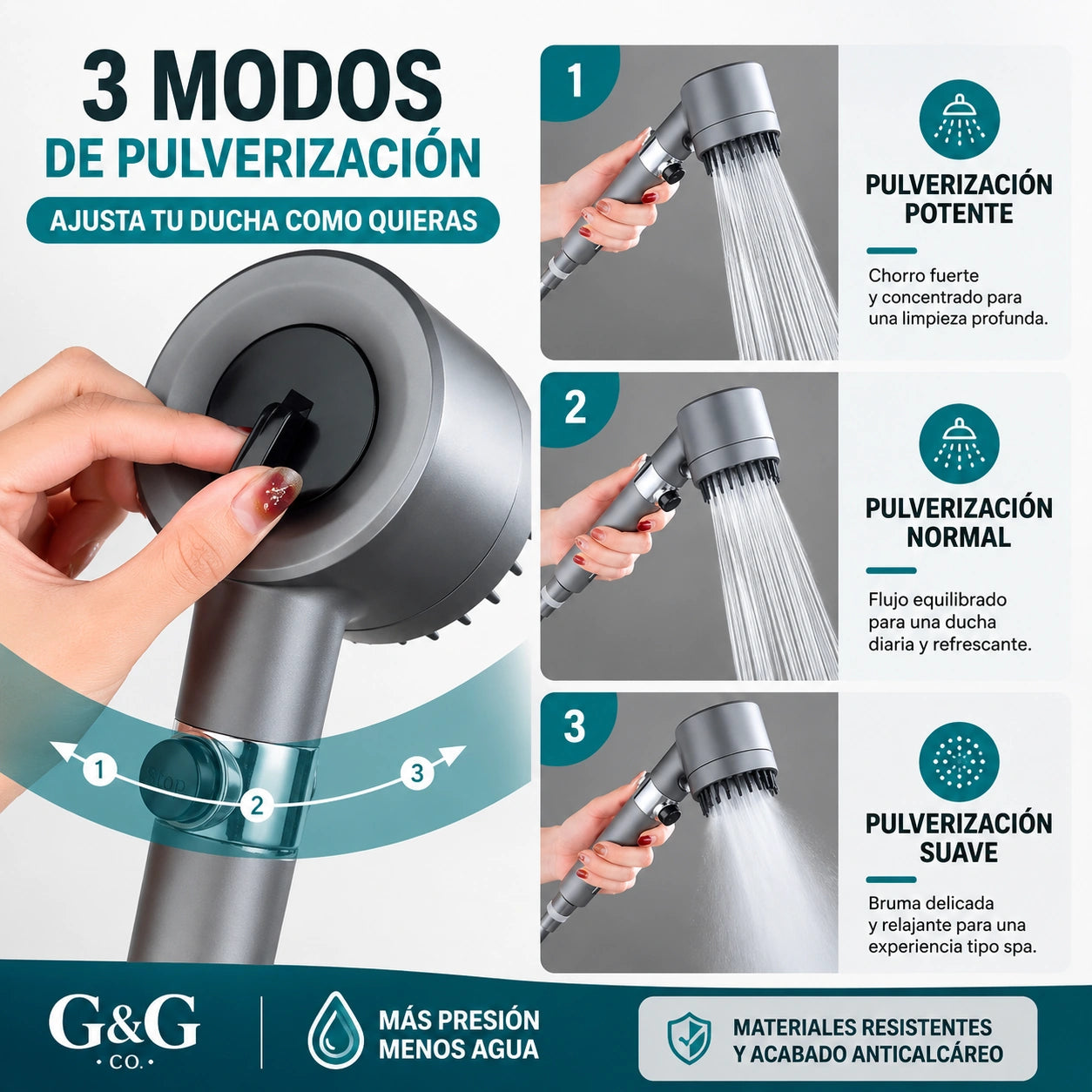 HydroPress Pro (2x1) - Cabezal De Ducha, Más Presión, Menos Agua.