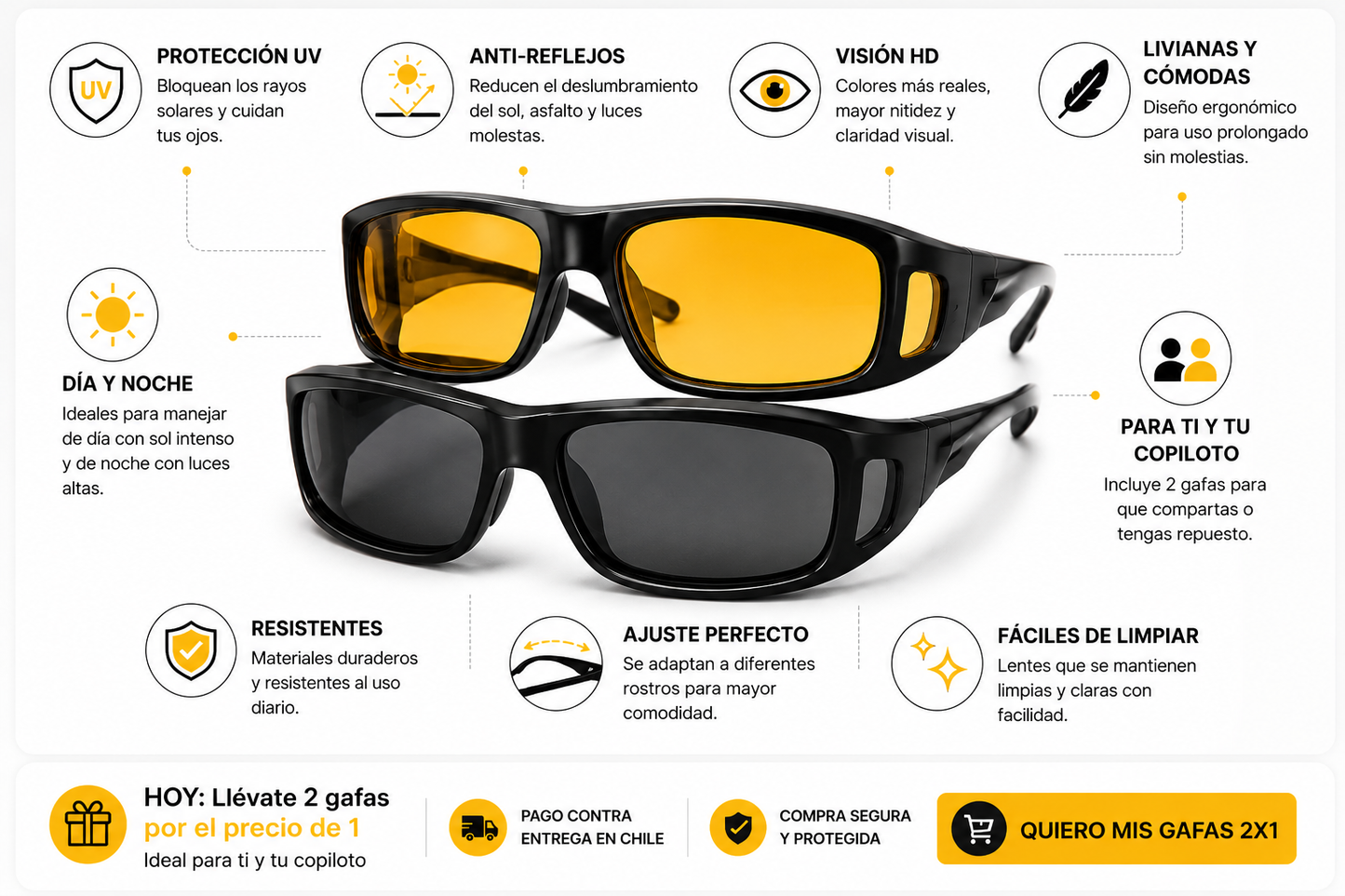 HD VISION - Gafas De Conducion 2x1 Dia Y Noche