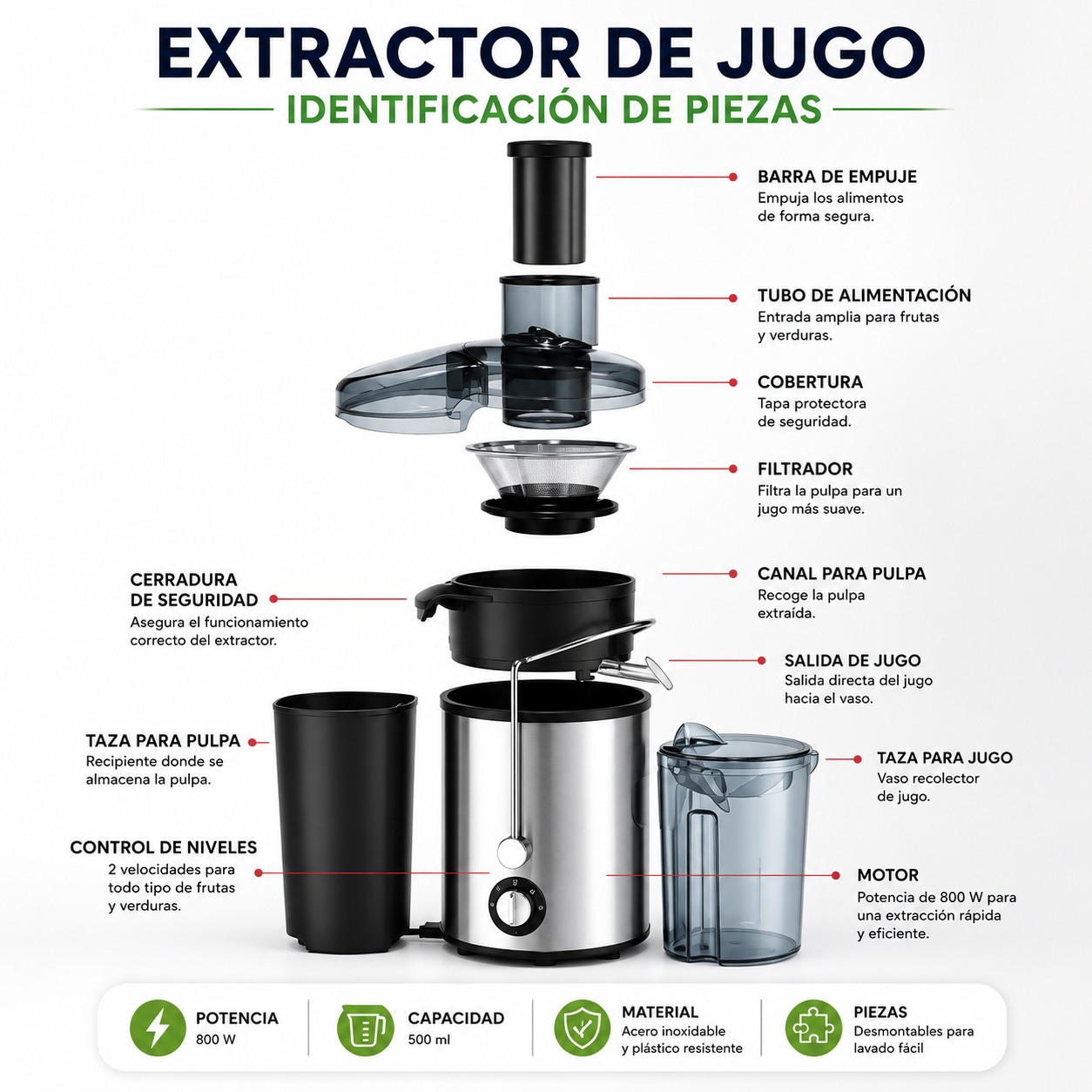 NutriFlow Pro - Jugo Natural Sin Esfuerzo